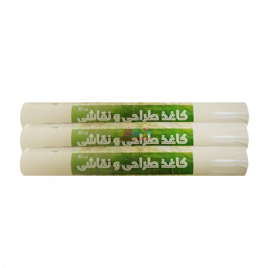 کاغذ رولی هرمز