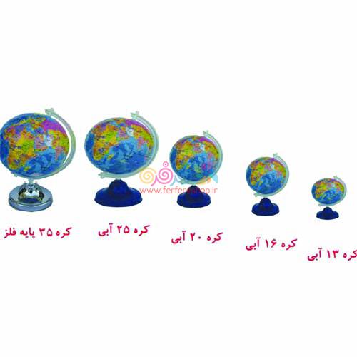 کره جغرافيا نسيم